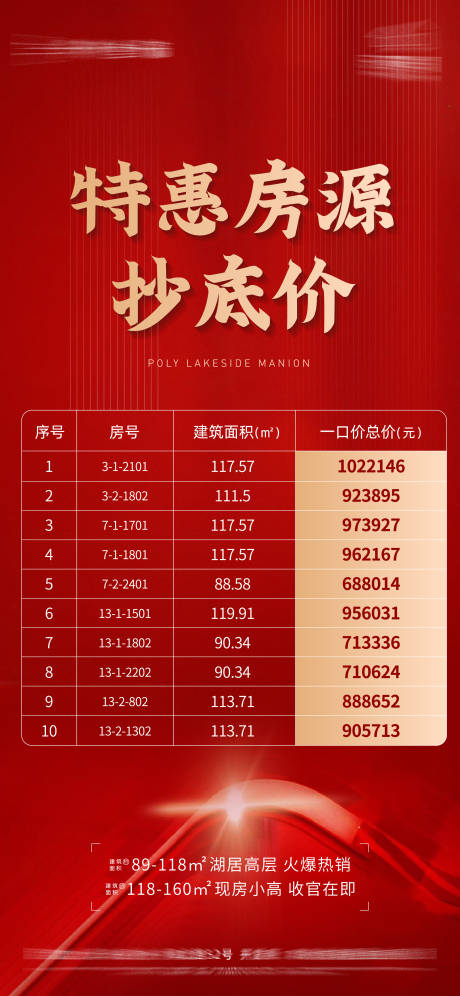 源文件下载【地产特价房】编号：78800003833441252