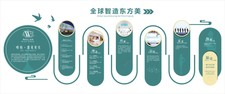 源文件下载【医美企业文化墙】编号：32210003892923898