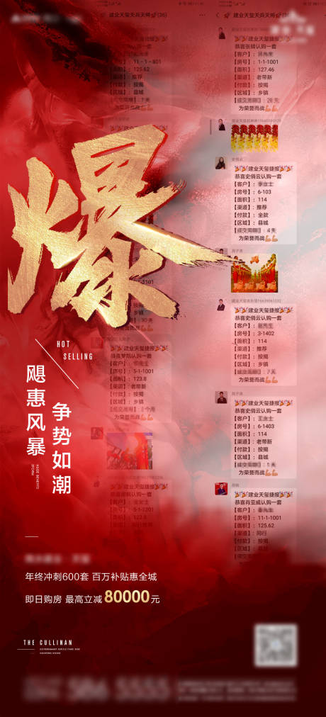 源文件下載【地產火爆熱銷促銷炒作單圖海報】編號：43280003689179128