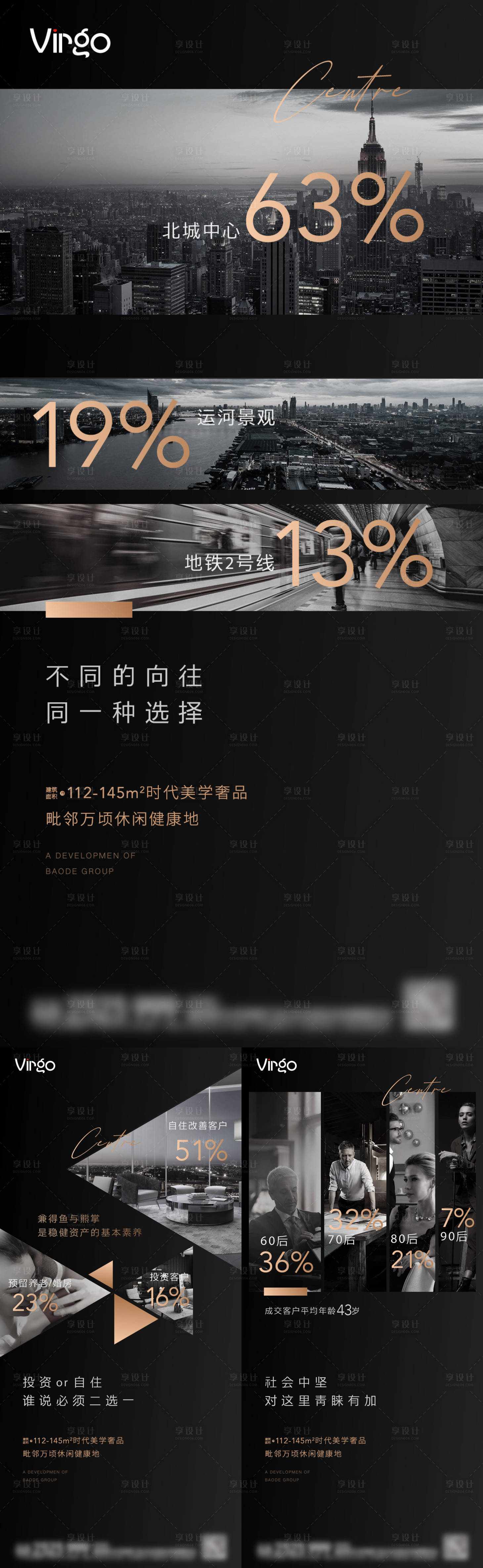 源文件下載【享設計】搜索編號：62290003780632628【地產圈層價值點海報】