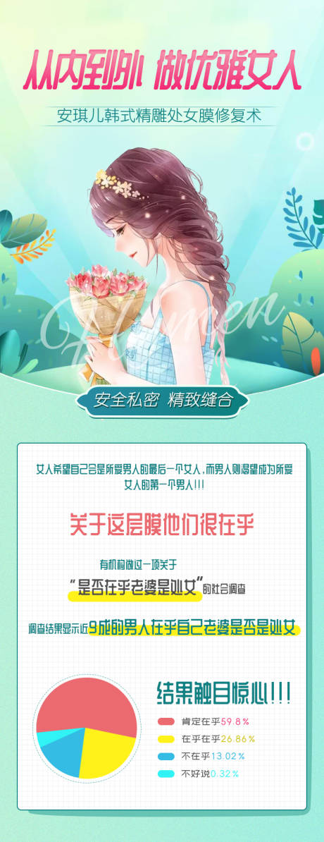 源文件下载【处女膜修复插画长图海报】编号：31780003899328348