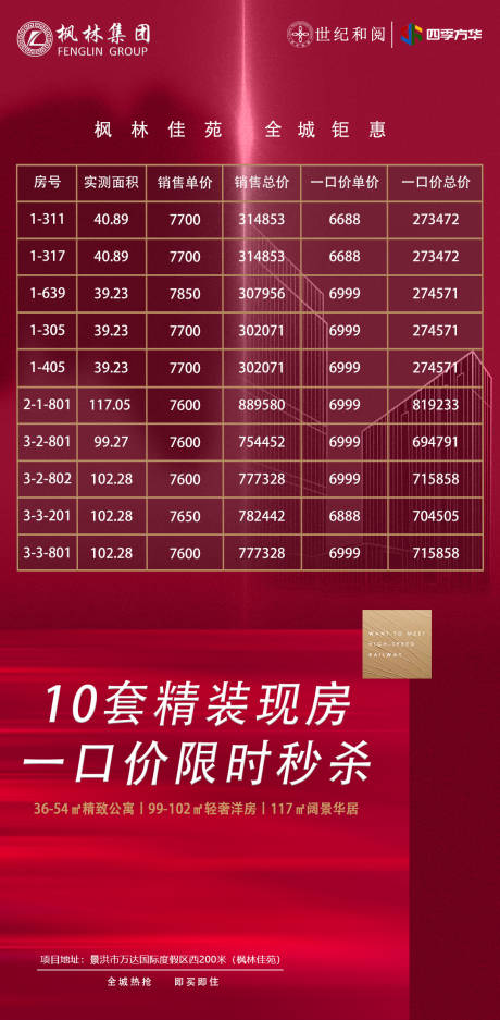 源文件下载【地产红色热销房源海报】编号：87710003830378960