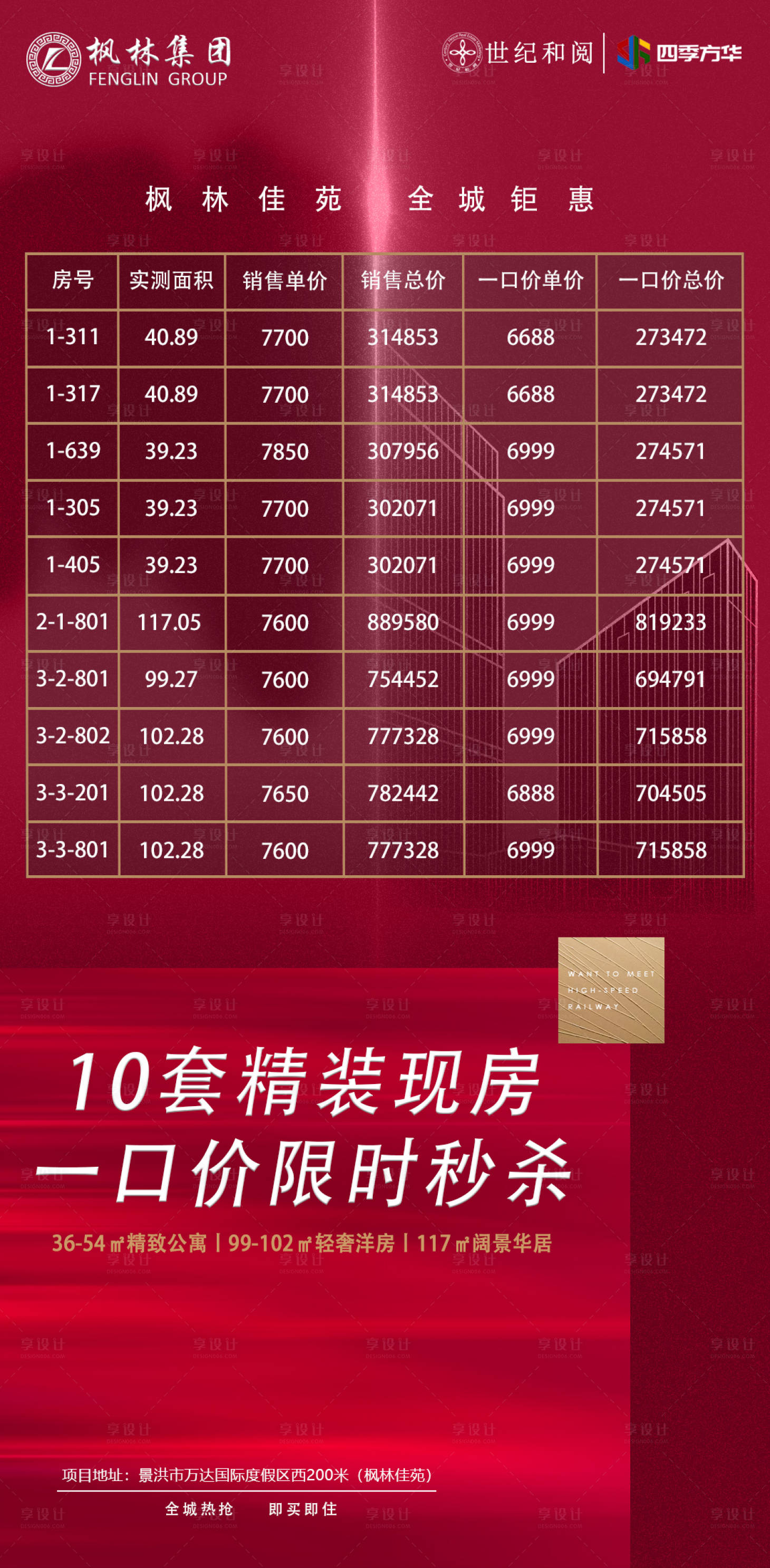 源文件下载【享设计】搜索编号：87710003830378960【地产红色热销房源海报】