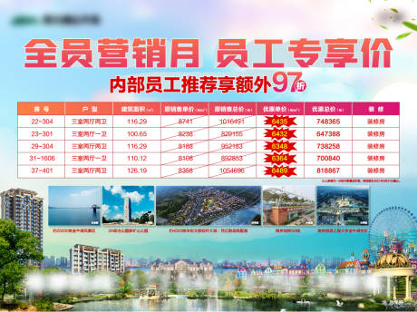 源文件下载【享设计】搜索编号：85290004006851052【地产特价房海报】