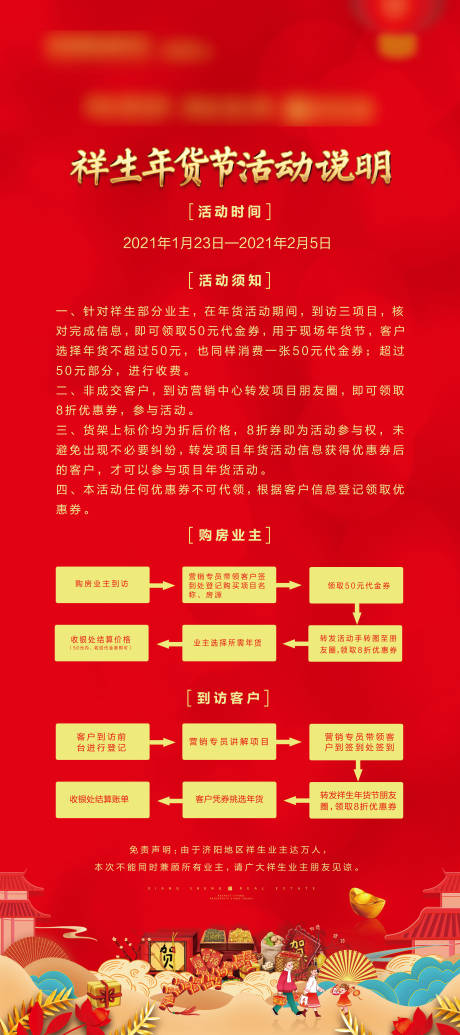 源文件下载【年货节流程展架】编号：98360004038706483