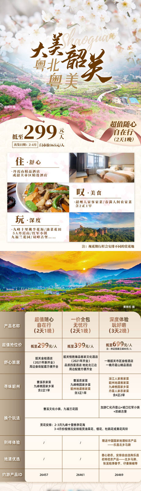 源文件下載【大美韶關旅游詳情頁】編號：97460003793719604