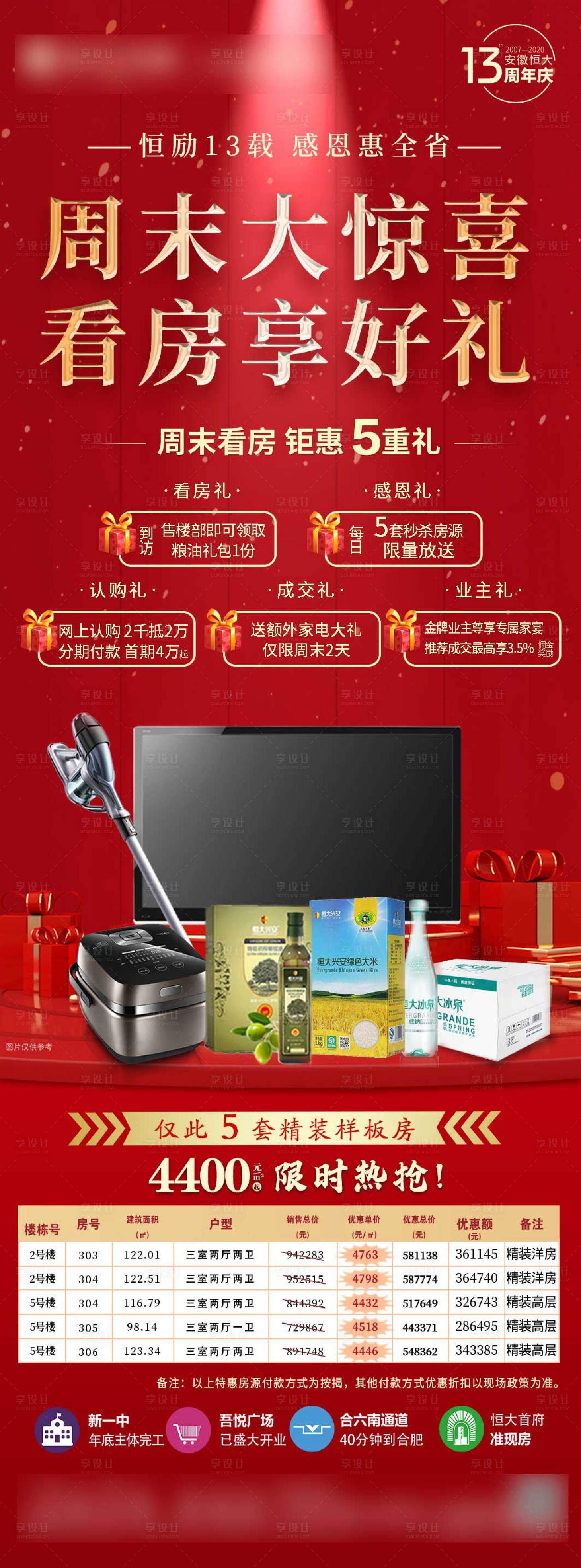 源文件下载【享设计】搜索编号：51030003937937189【地产热销周末来访有礼海报】