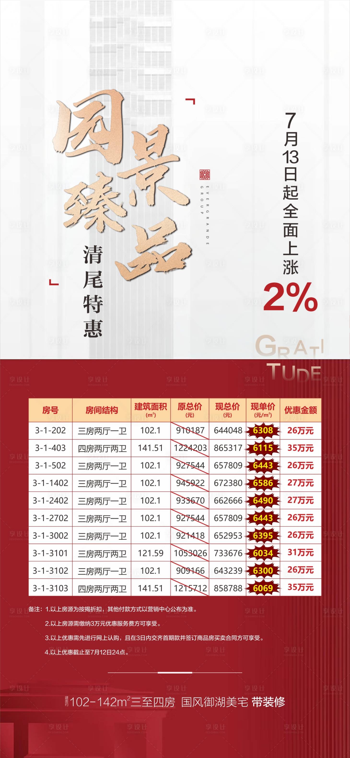 源文件下载【享设计】搜索编号：20370003694277443【特价房一口价】