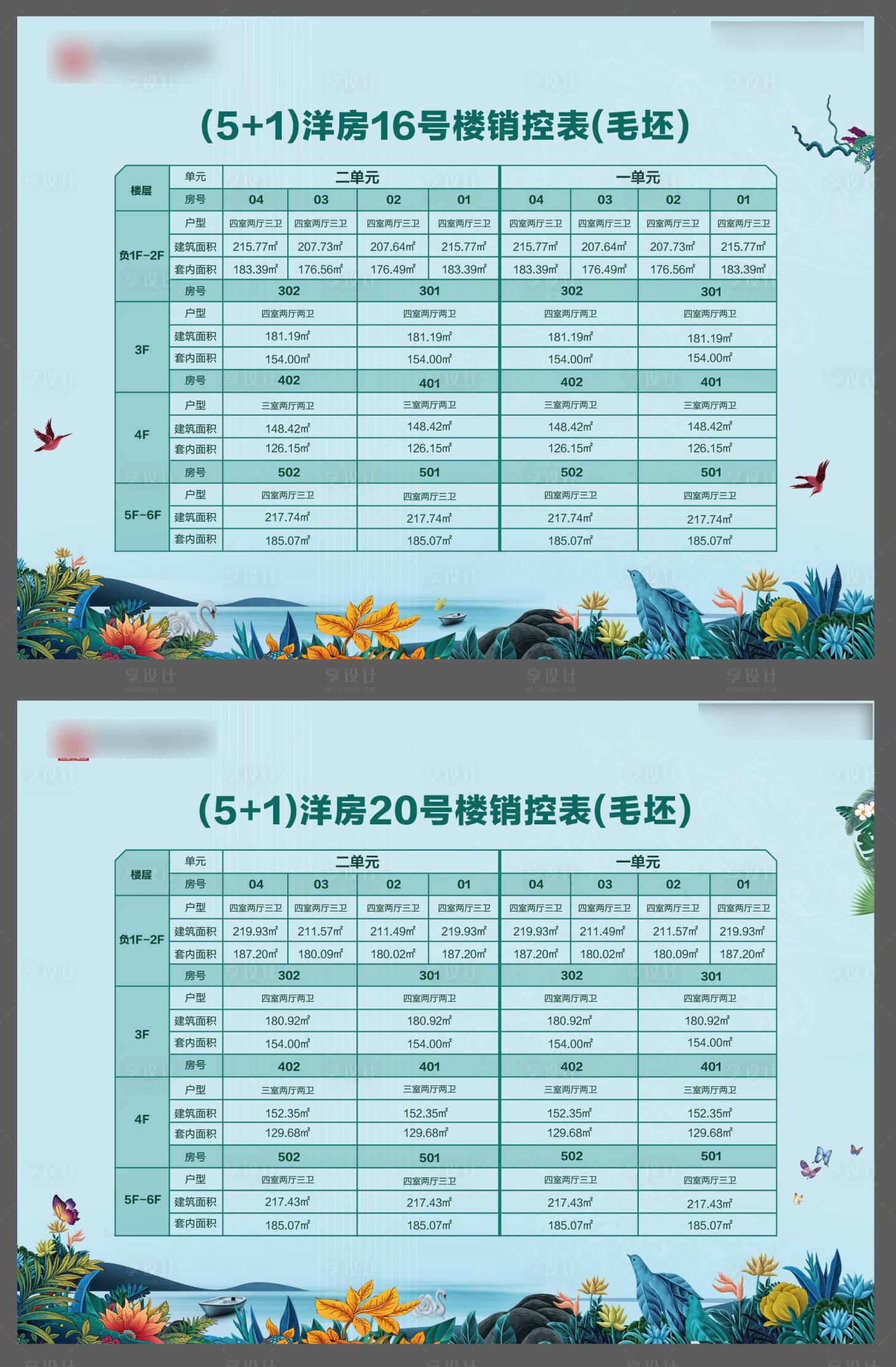 源文件下载【销控展板物料洋房加推】编号：61580003958296105