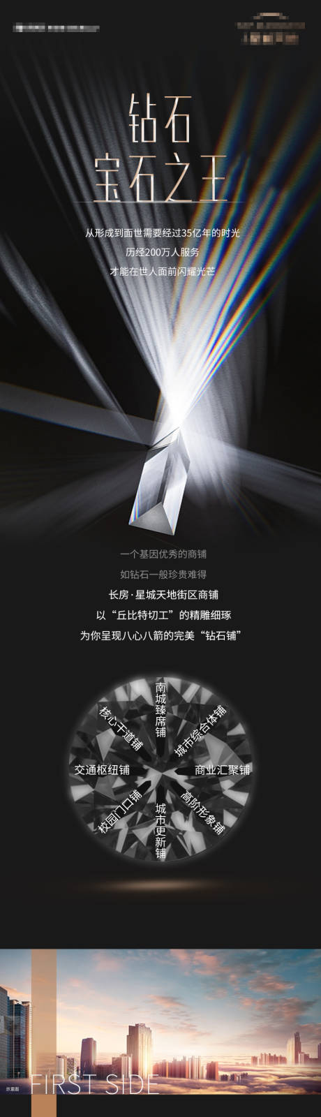 源文件下载【商铺价值设计长图】编号：51210004082784978