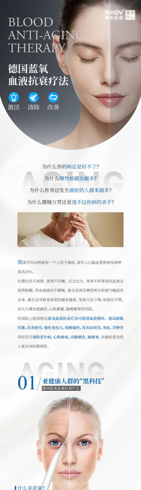源文件下载【医美长图详情页】编号：33360004085813505