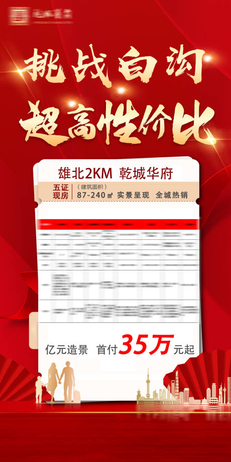 源文件下载【享设计】搜索编号：25130004012577379【房地产红金热销海报】