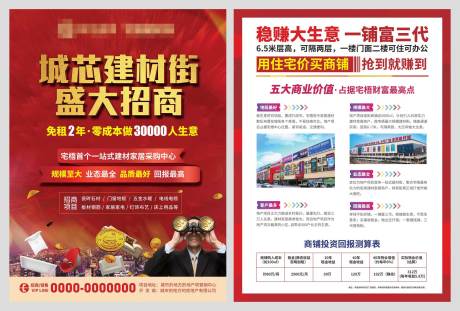 源文件下載【享設計】搜索編號：55570003968257566【房地產DM單】