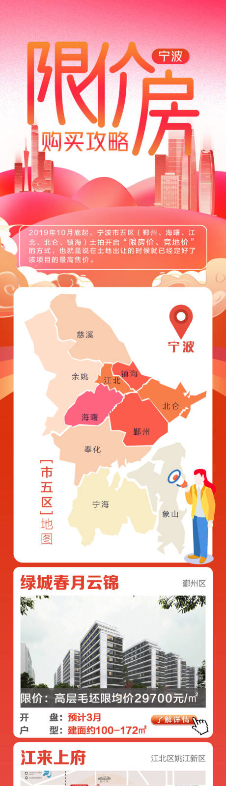 源文件下載【寧波購買攻略專題】編號：98110003761098380