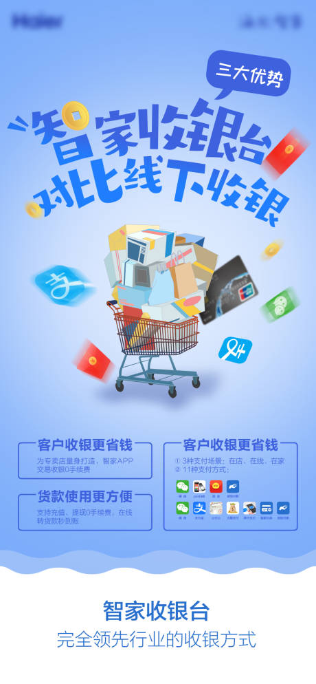 源文件下载【享设计】搜索编号：52140003989591903【收银台金融海报】