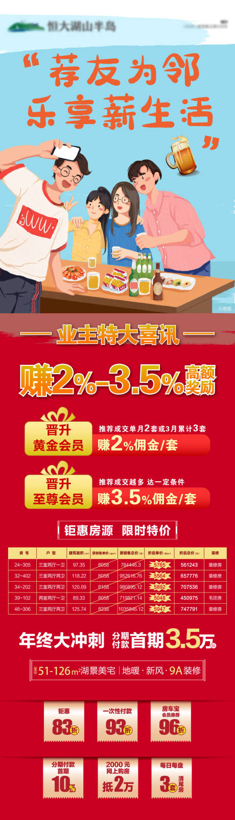 源文件下载【老带新长图】编号：13090004015699494
