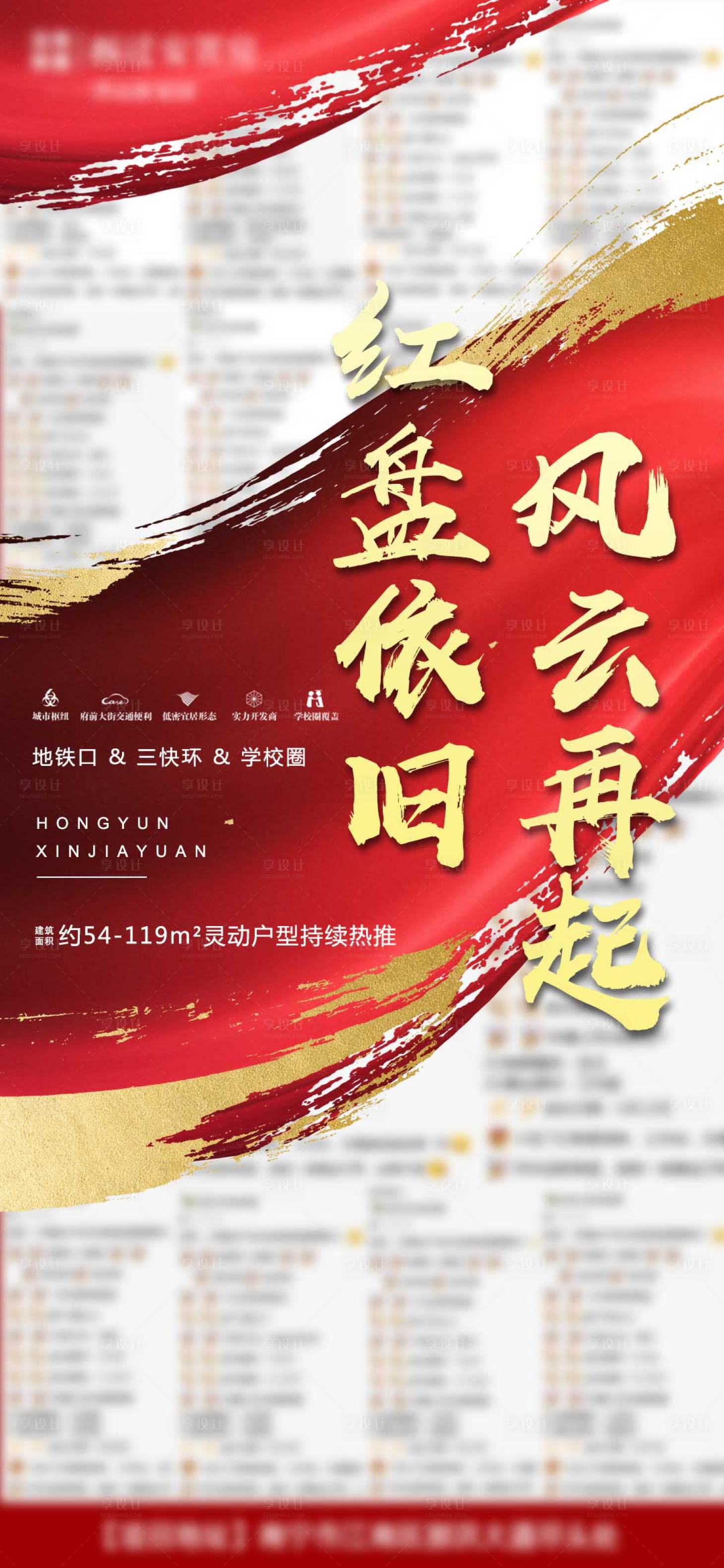 源文件下载【享设计】搜索编号：17900004004371385【地产成交热销海报】