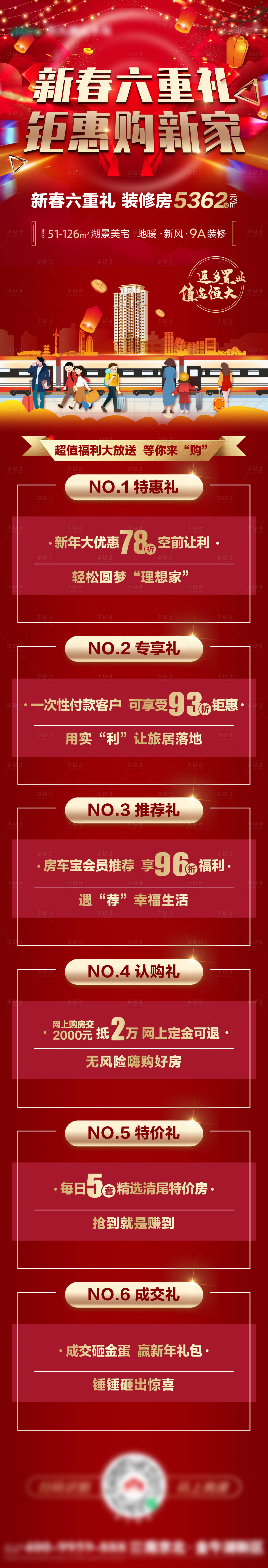 源文件下载【享设计】搜索编号：26360004010719858【地产政策长图】