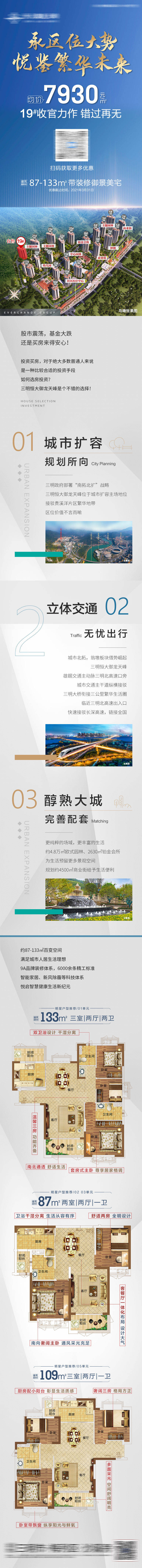源文件下載【享設(shè)計(jì)】搜索編號(hào)：20200003887103224【地產(chǎn)投資價(jià)值點(diǎn)長(zhǎng)圖】