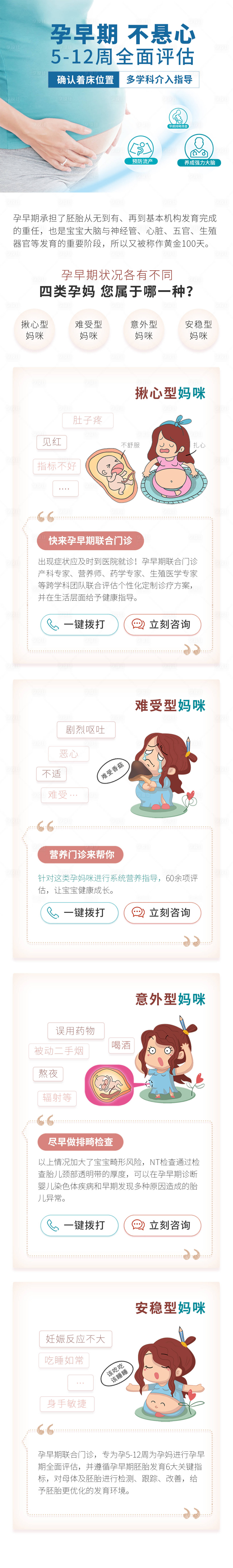 源文件下载【享设计】搜索编号：64600003891129291【孕早期检查症状长图海报】