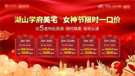 源文件下載【房地產(chǎn)特價(jià)房源活動(dòng)展板】編號(hào)：77040003752083702
