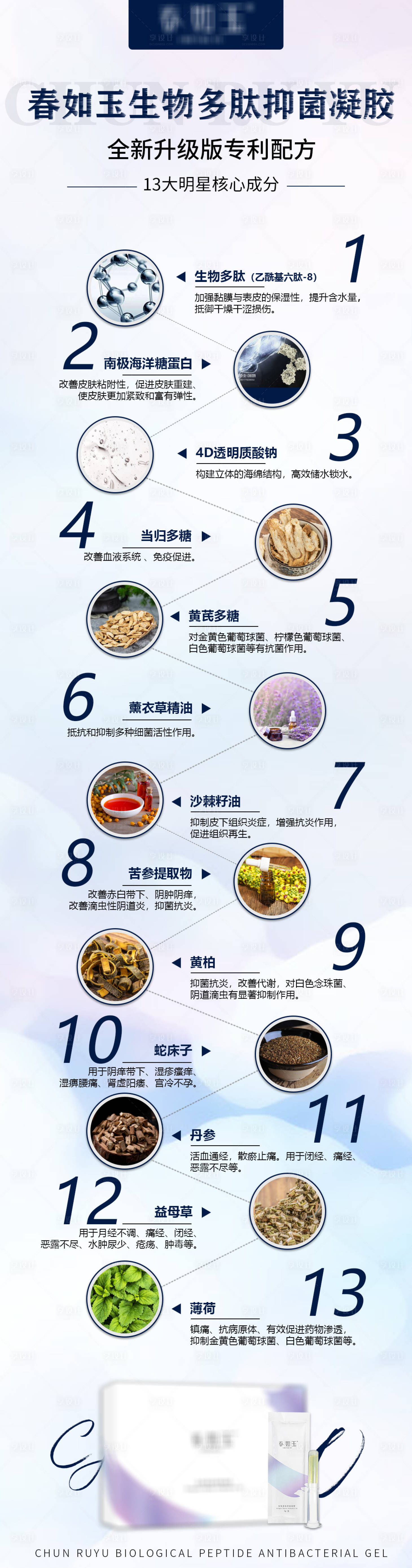源文件下載【享設計】搜索編號：19110003895547391【私護成分海報】