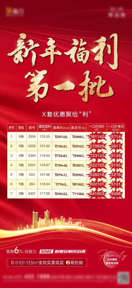 源文件下载【地产特价房海报】编号：42610004070232197