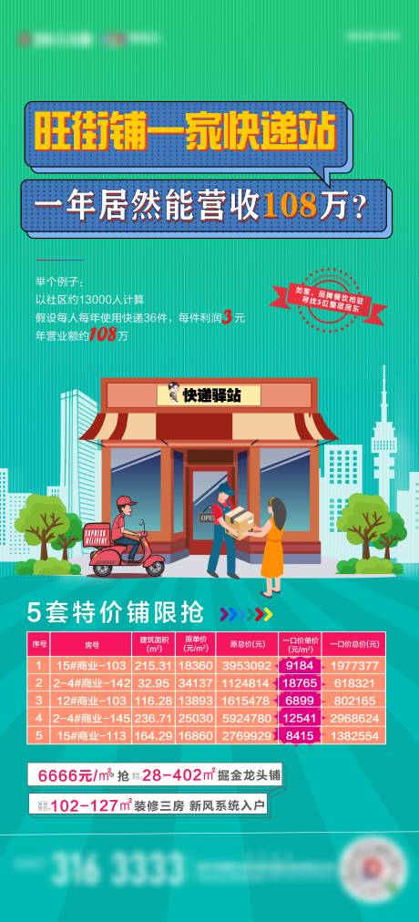 源文件下载【地产商业飞机稿 】编号：22300004005751948