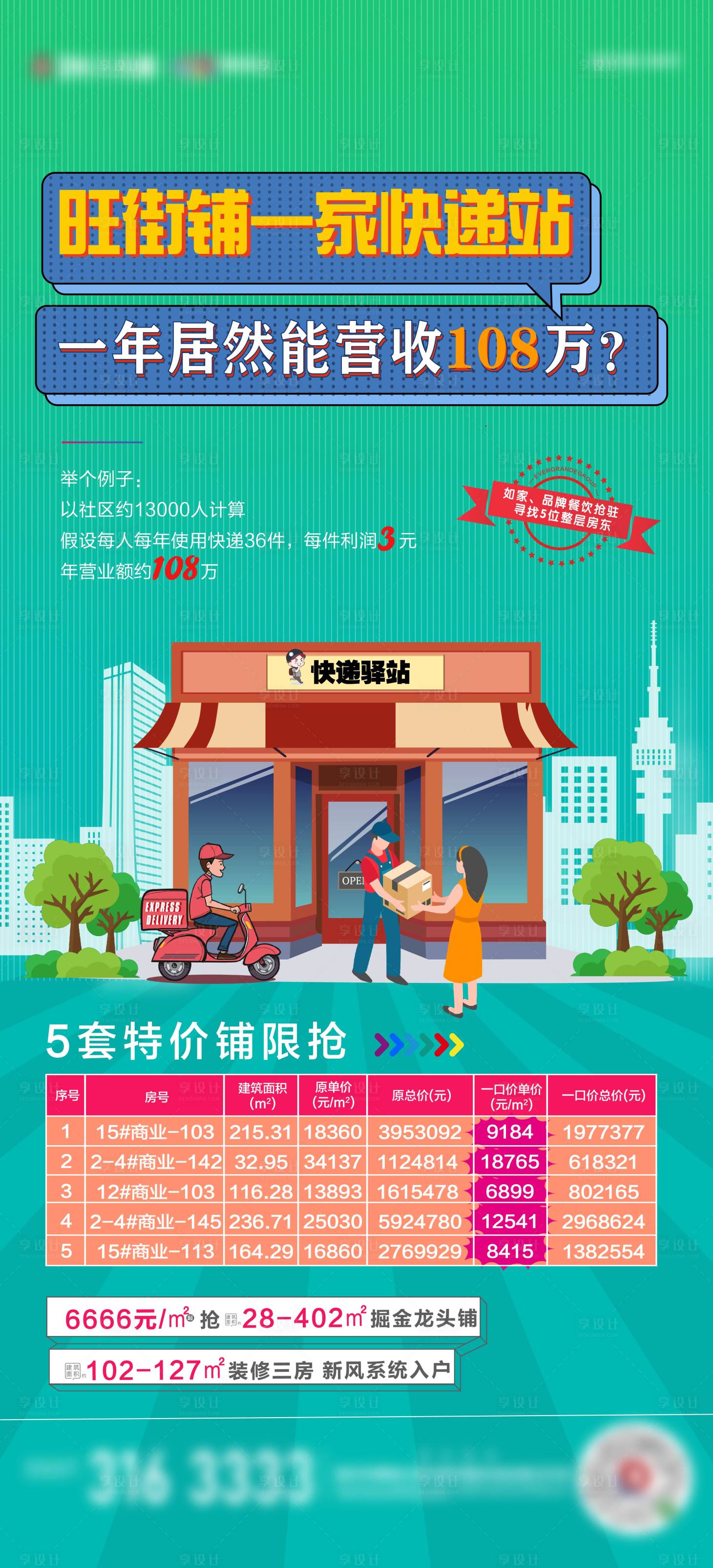 源文件下载【地产商业飞机稿 】编号：22300004005751948