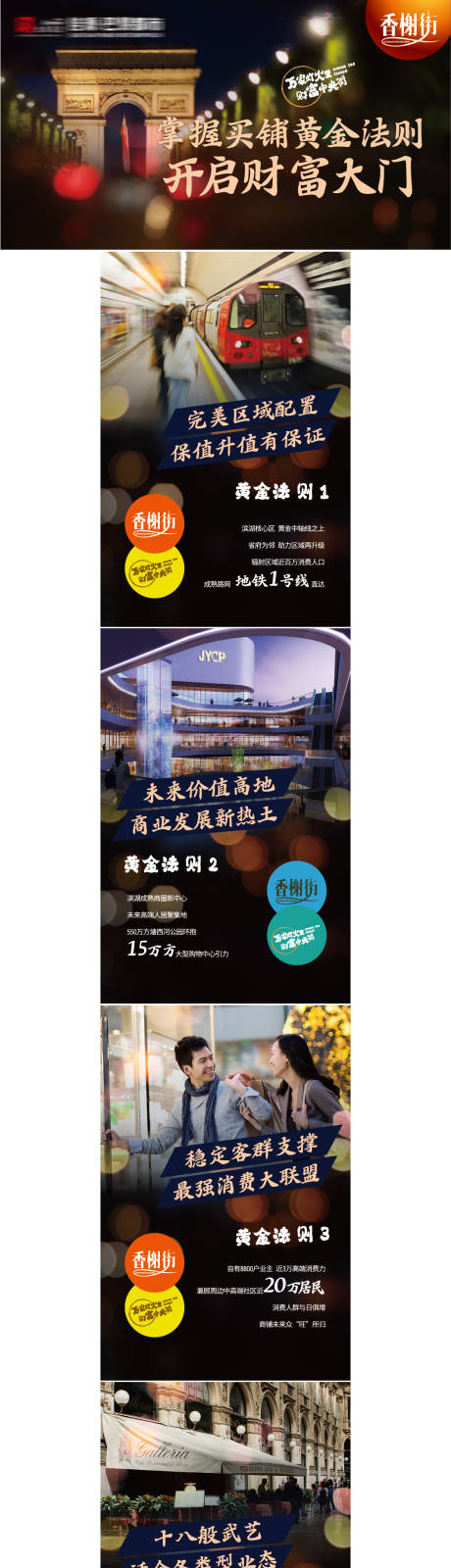 源文件下载【地产商业商铺系列海报】编号：88600003709233094