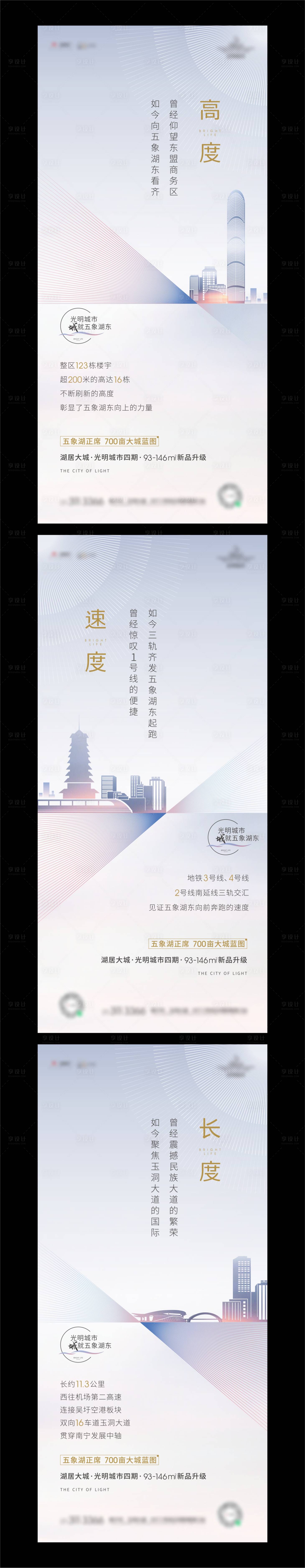 源文件下載【享設計】搜索編號：45500003830079929【地產(chǎn)價值點系列海報】