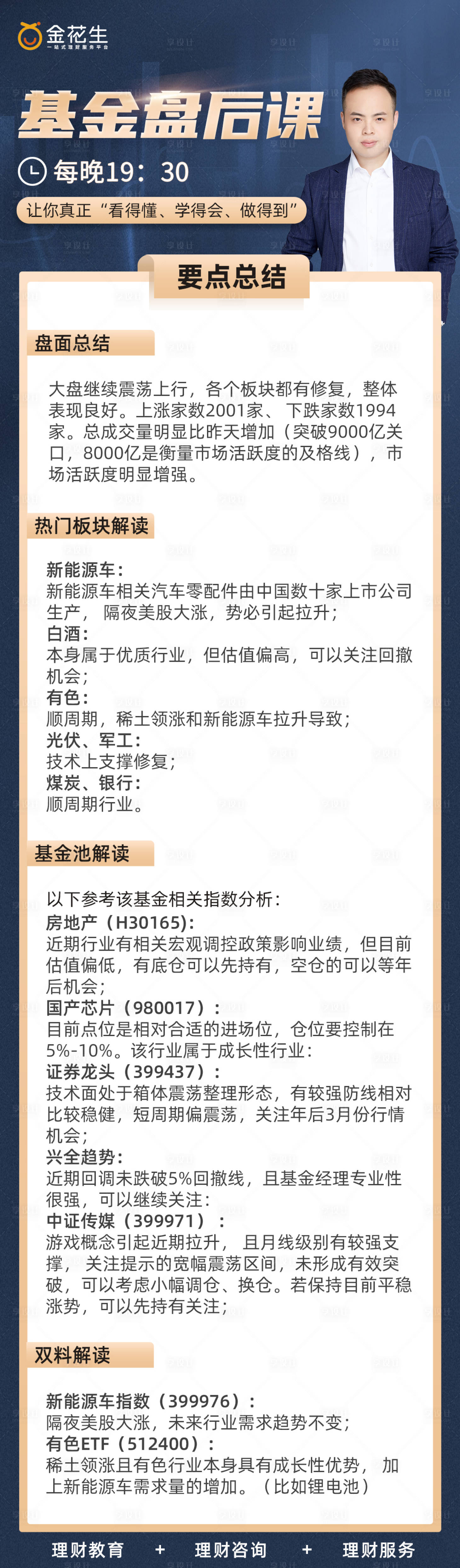 源文件下载【享设计】搜索编号：93040003718683725【基金盘后课总结长图】
