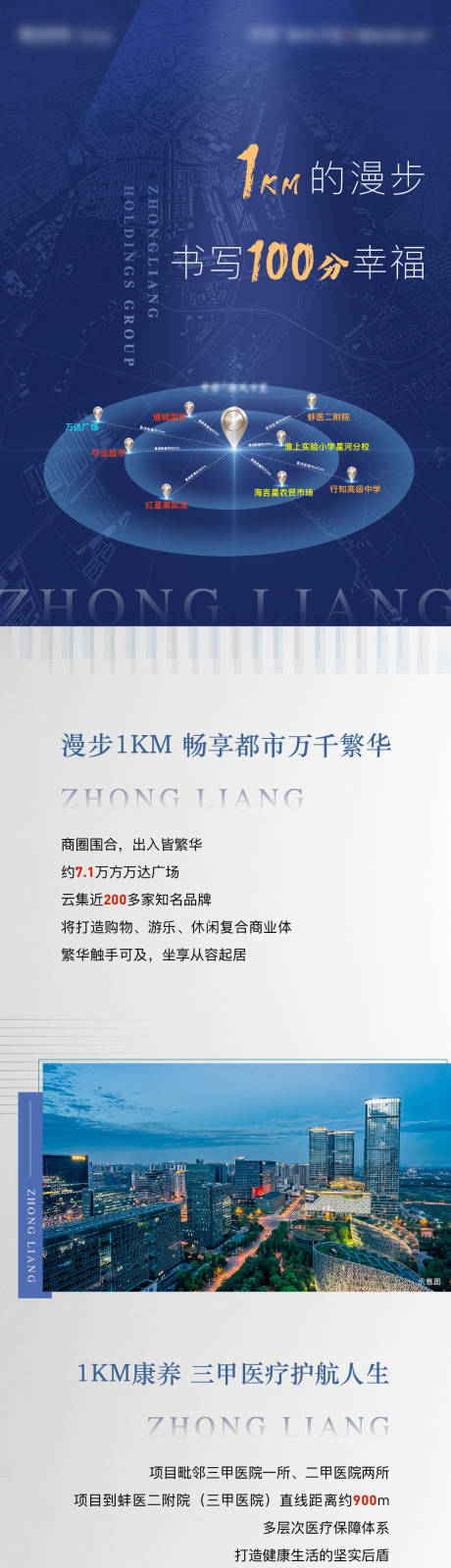 源文件下载【地产价值点医疗长图】编号：84920003714697798