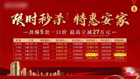 源文件下载【红色特惠地产一口价特价房】编号：52190003807638810