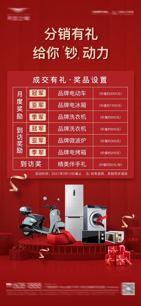 源文件下载【享设计】搜索编号：19260003797273457【房地产分销奖励政策海报】