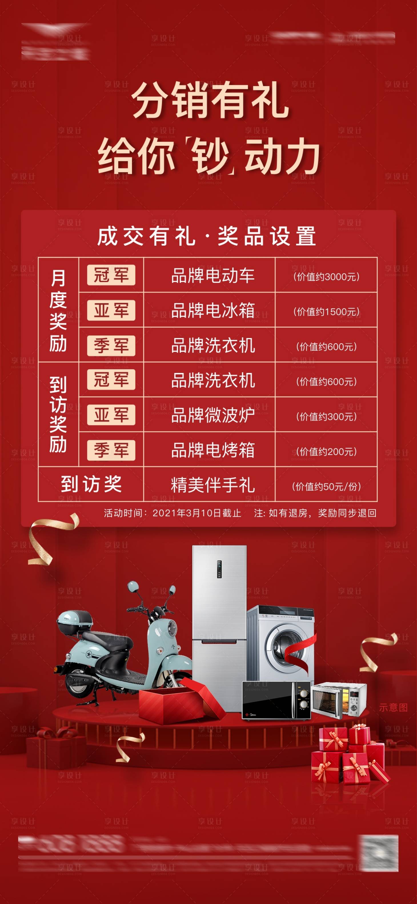 源文件下载【享设计】搜索编号：19260003797273457【房地产分销奖励政策海报】
