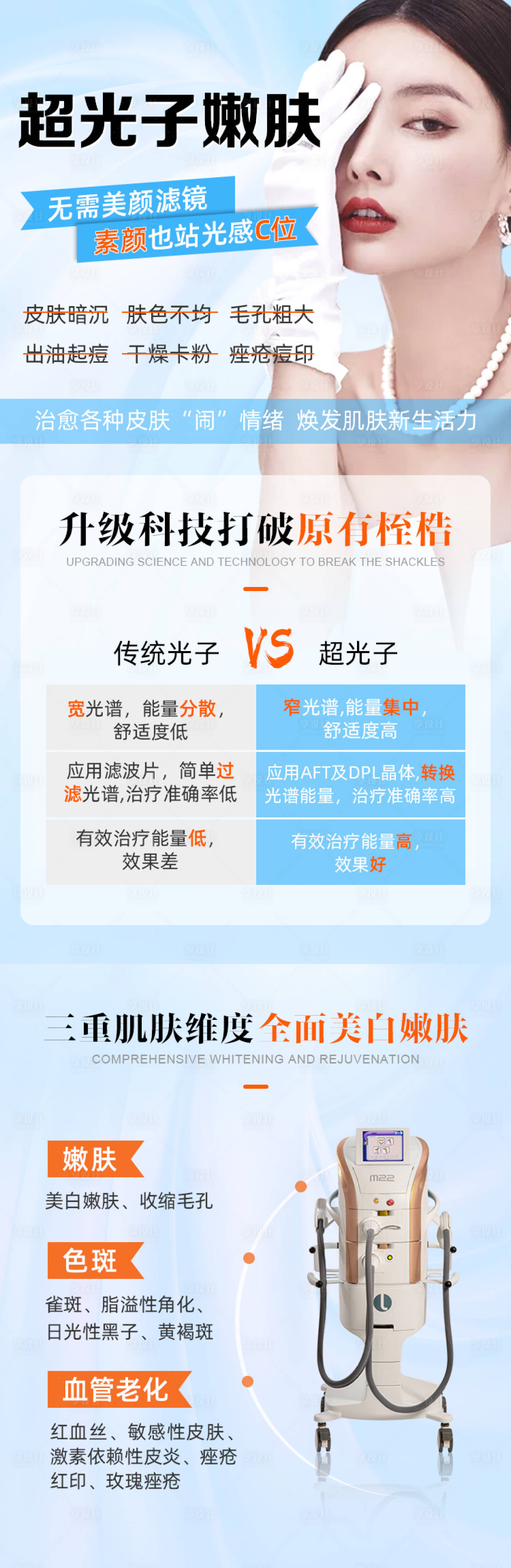 源文件下载【超光子嫩肤医美海报长图】编号：33160003902571665