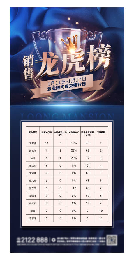 源文件下載【享設計】搜索編號：89790004062396027【龍虎榜單圖】
