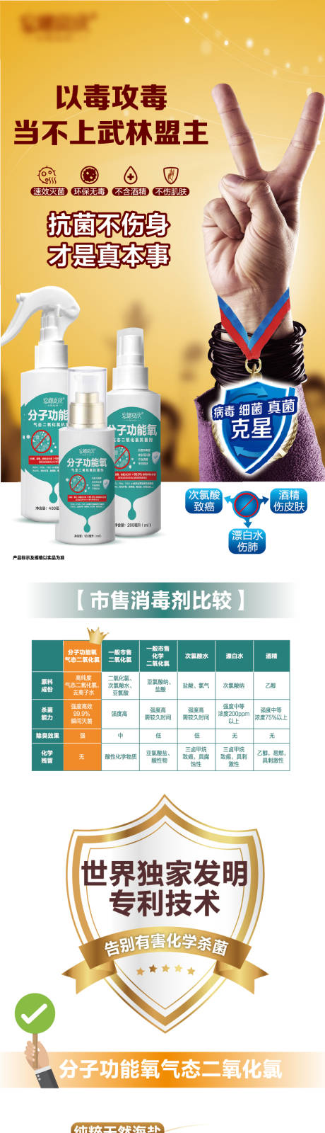 源文件下载【享设计】搜索编号：63100003872131539【消毒液详情页】
