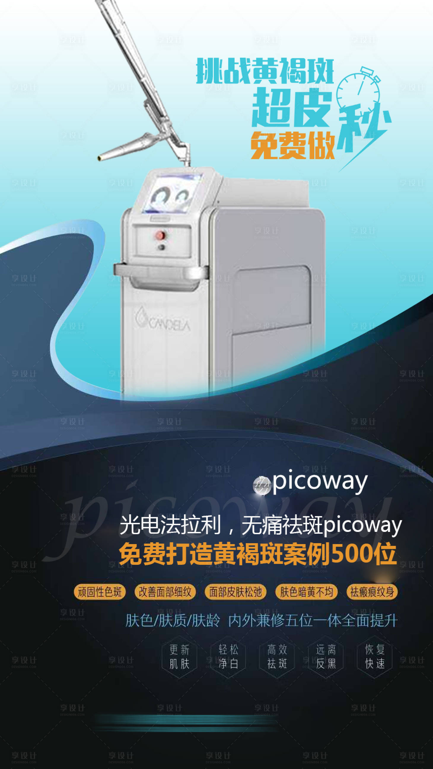源文件下載【享設計】搜索編號：19490004086301477【醫美超皮秒儀器海報】