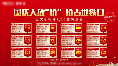 源文件下載【地產特價房微信海報】編號：80130003758249513