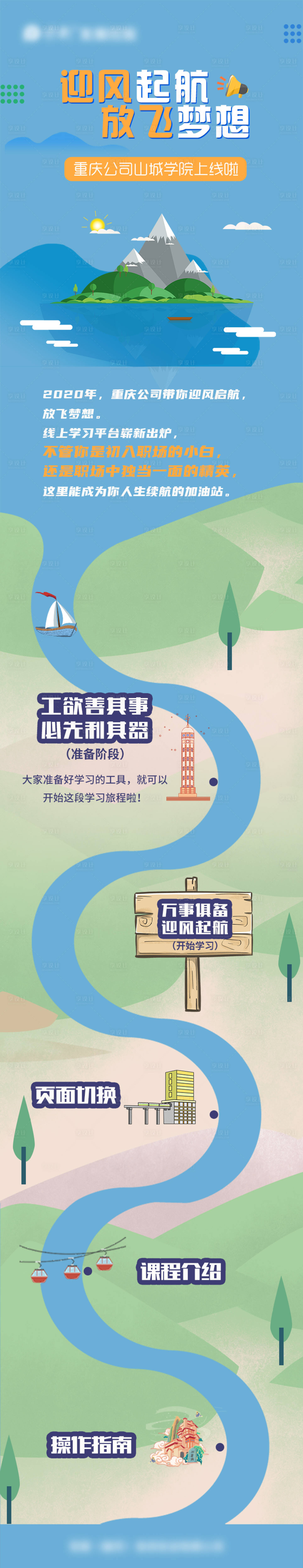 源文件下載【享設計】搜索編號：51310004078234704【流程長圖】