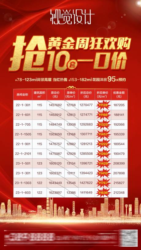 源文件下载【享设计】搜索编号：55150003655921937【地产红色黄金周海报】