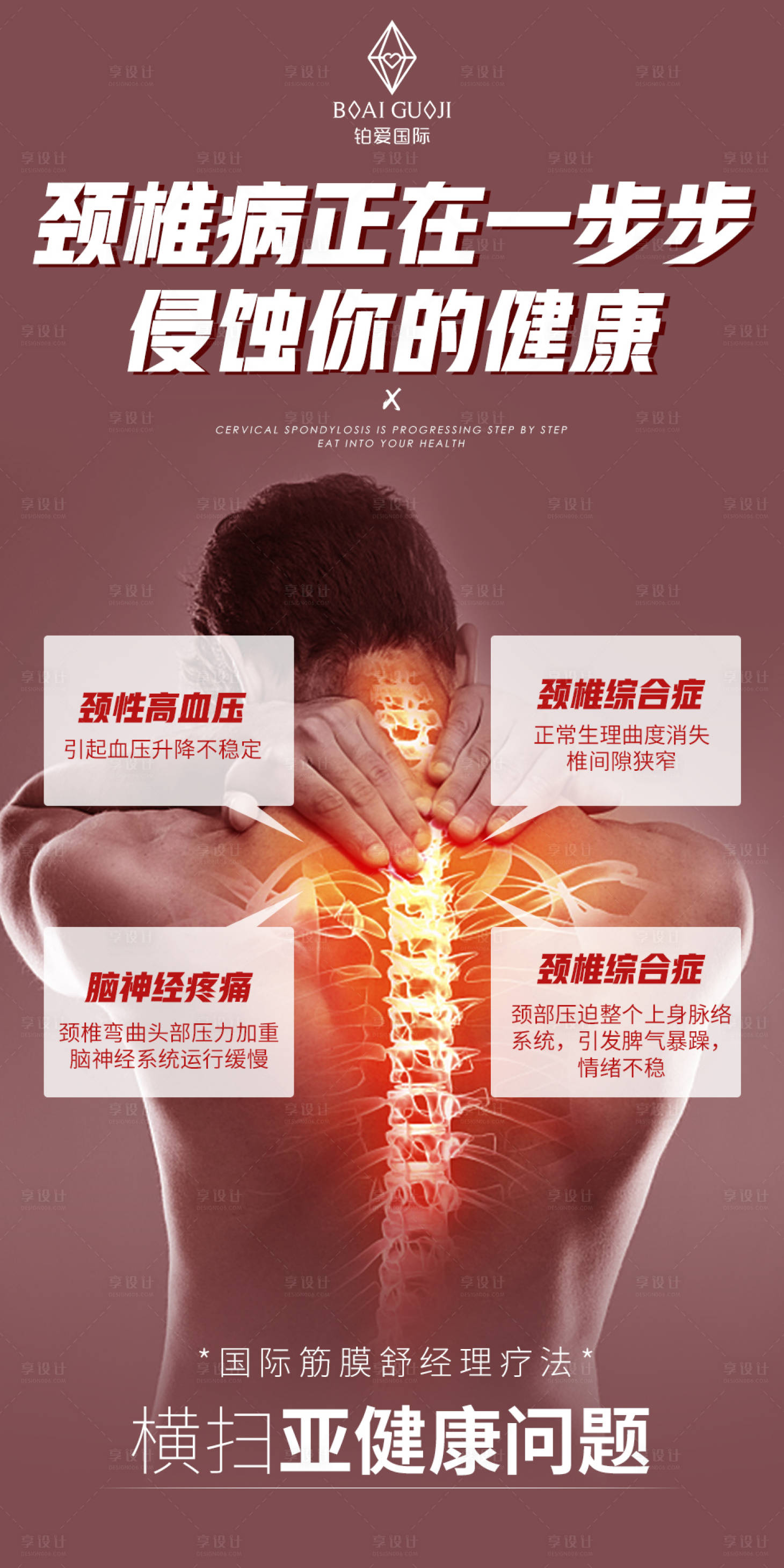 源文件下载【颈椎病中医治疗海报】编号：71340003977009212