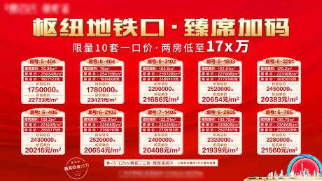 源文件下载【地产一口价房源海报】编号：30590003943604701