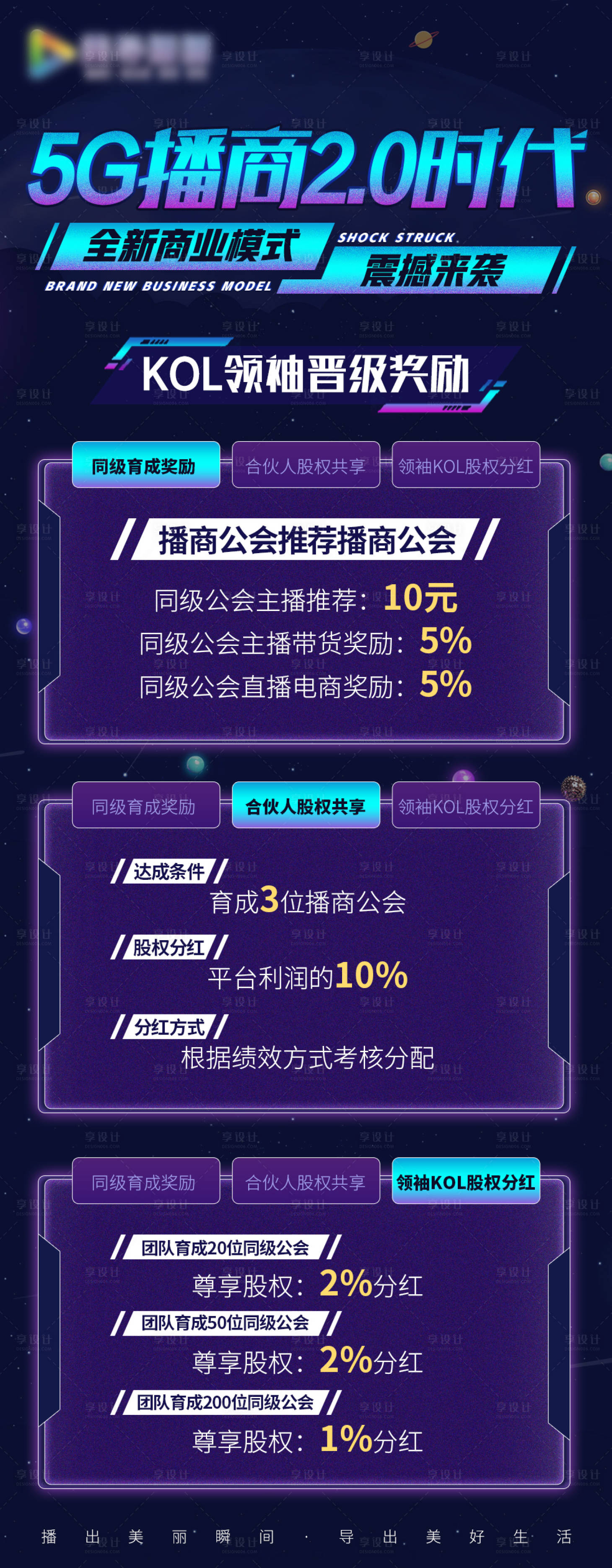 源文件下载【微商模式长图海报】编号：81210003765912332