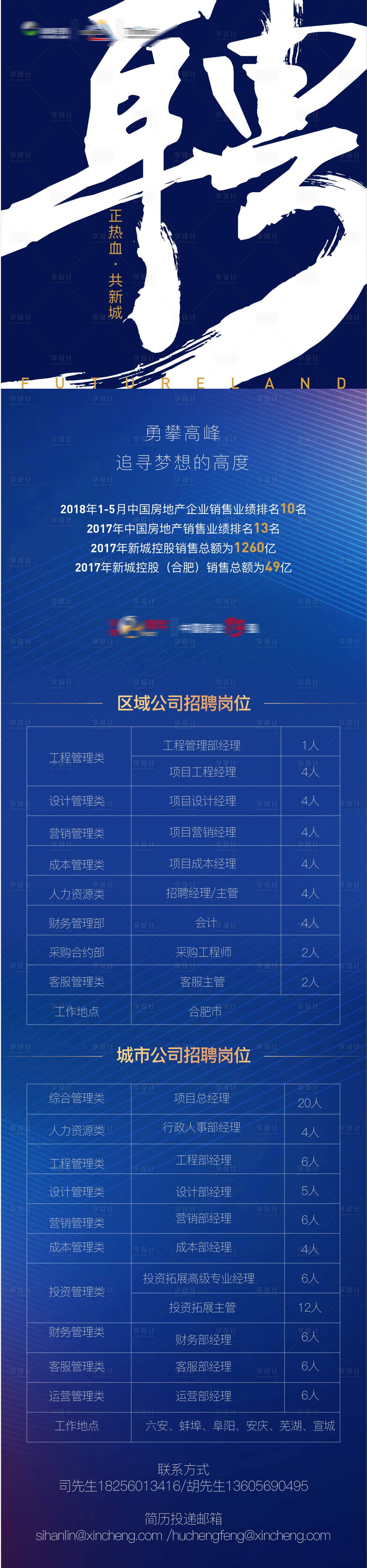 源文件下載【享設計】搜索編號：83530003977909377【地產招聘長圖】