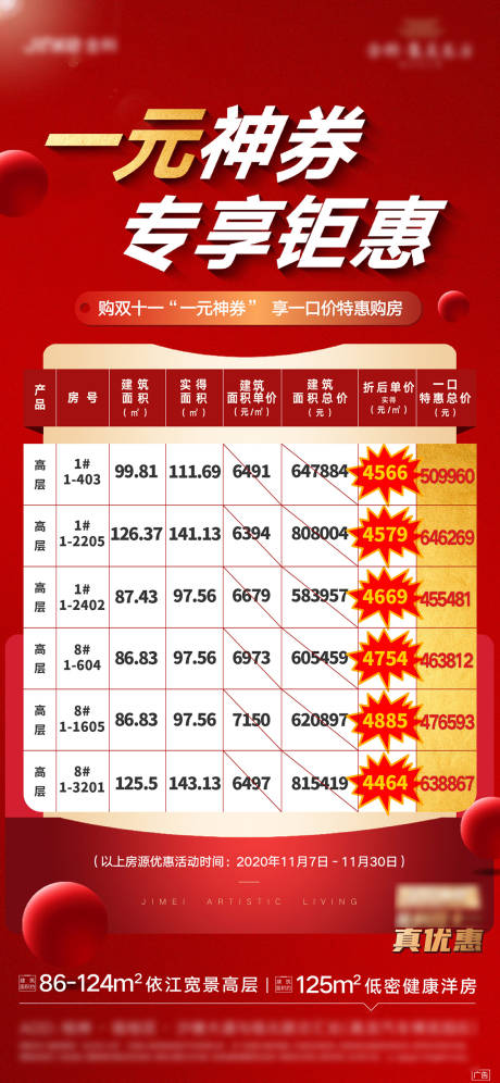 源文件下载【地产红色热销特价房海报】编号：11810003771748650