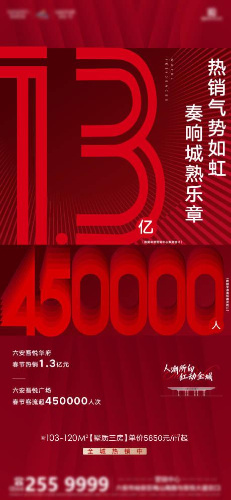 源文件下载【热销数据宣传海报】编号：93270003933892737