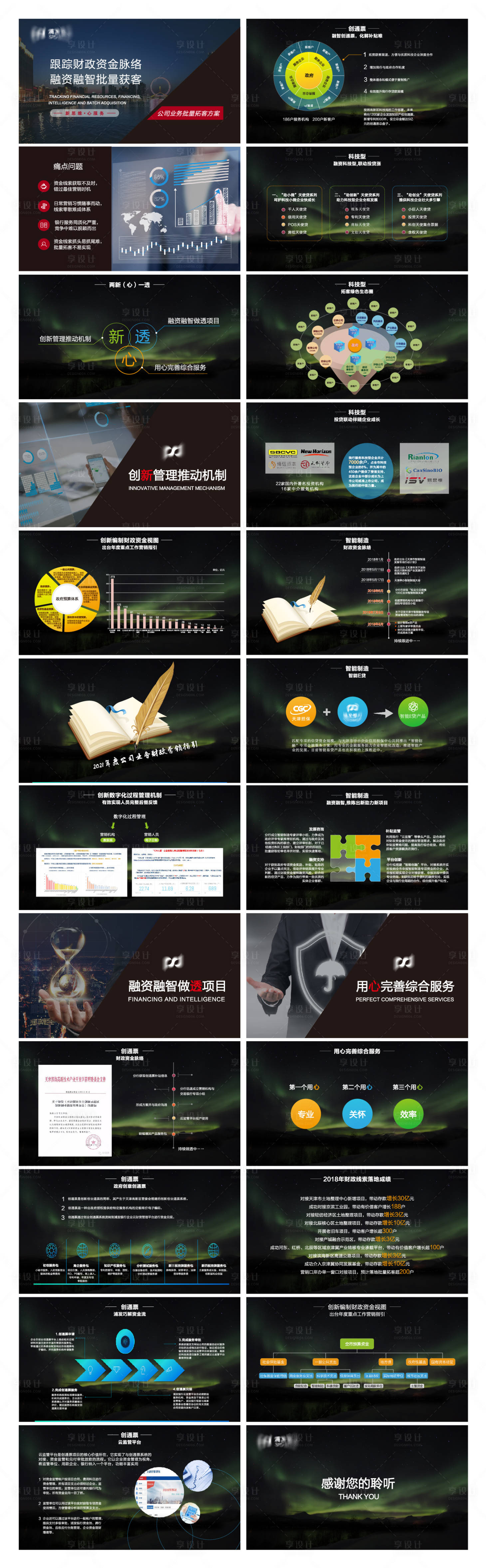 源文件下载【金融财政PPT】编号：28840003890744546